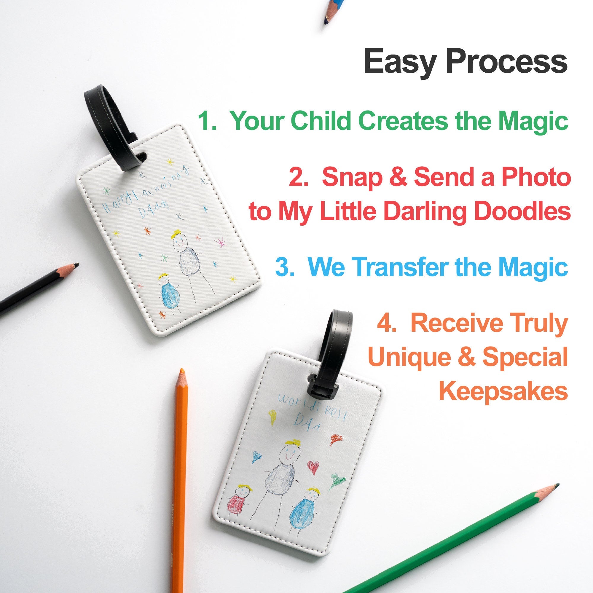 Personalised Kids Artwork Luggage Tag – Custom Drawing Travel Gift for Him