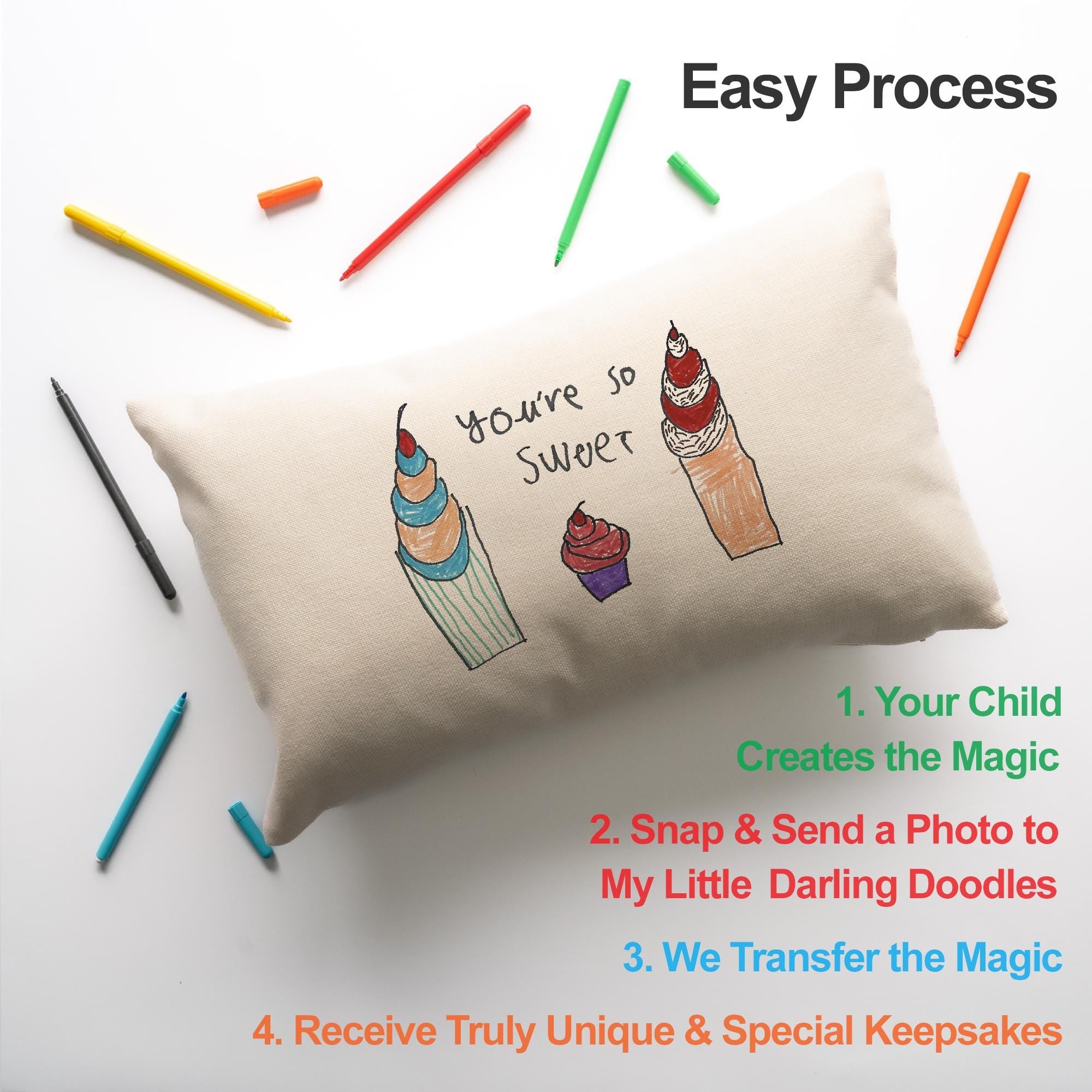 Personalised Kids Artwork Linen Cushion – Custom Child’s Drawing Gift for Her | Cushion Cover with Optional Filling