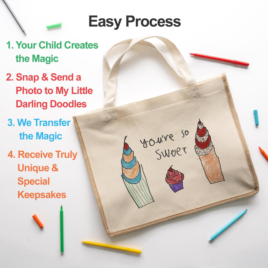 Personalised Kids Artwork Linen Tote Bag – Custom Child’s Drawing Gift for Her | Reusable Shopping Bag