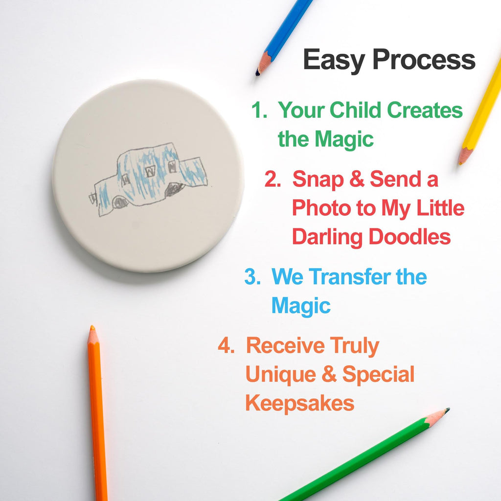 Personalised Kids Artwork Ceramic Coaster – Custom Drawing Gift for Dad, Grandad, Uncle, Godfather