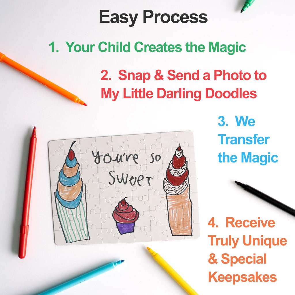 Personalised Kids Artwork Puzzle (Magnetic A5 or A4) – Custom Child’s Drawing Gift for Him from Child | Sentimental Keepsake