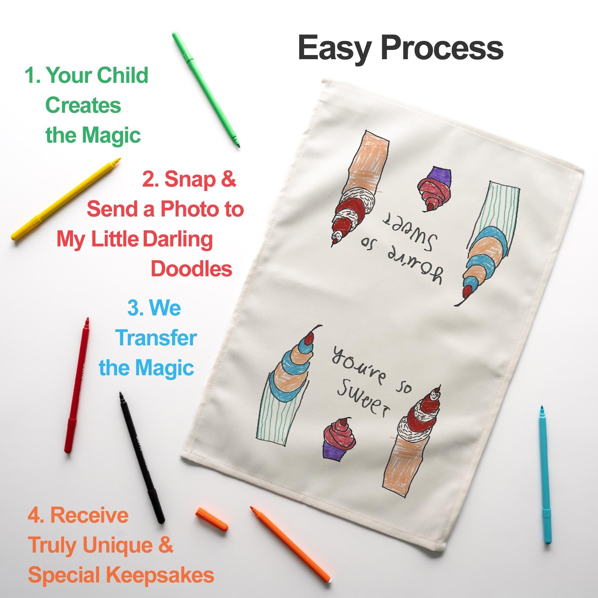 Personalised Child’s Artwork Tea Towel – Custom Kids Drawing Gift for Her | Nan, Grandma, Mum Kitchen T-Towel