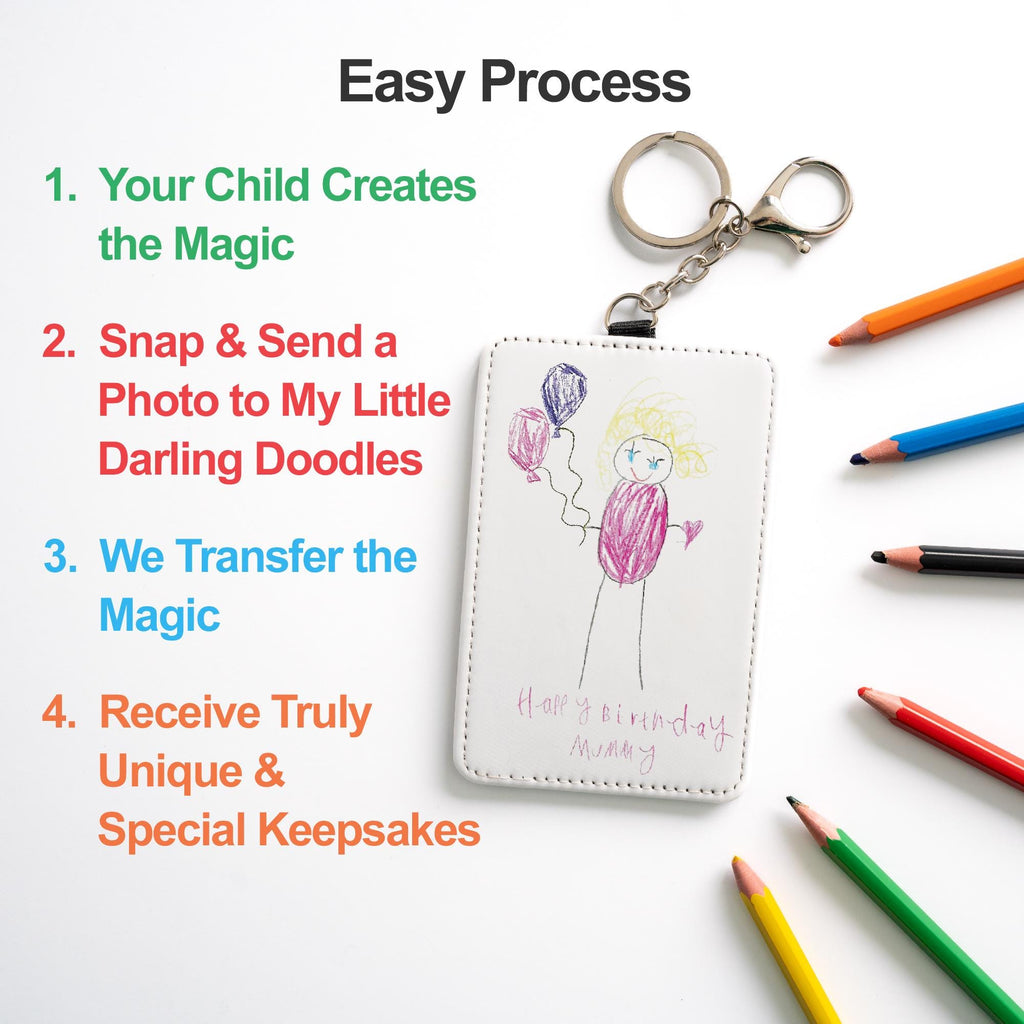 Custom Kids Artwork Card Holder Keychain - Personalised Childs Drawing Gift for Mum, Mummy, Grandma, Nan, Nanny Etc