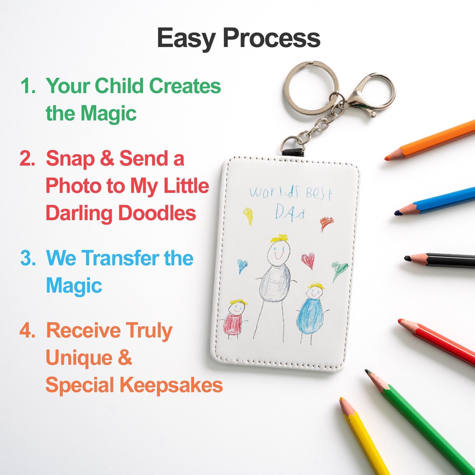 Custom Childs Artwork Card Holder Keyring Gift for Dad, Grandad, Uncle, Godfather etc Custom Printed Kids Drawing Slim Wallet